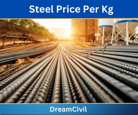 what is the price of sheet metal|steel price per kg today.